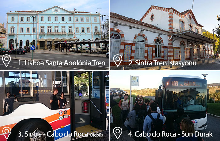 Lizbon Cabo do Roca Arası Tren Ulaşımı