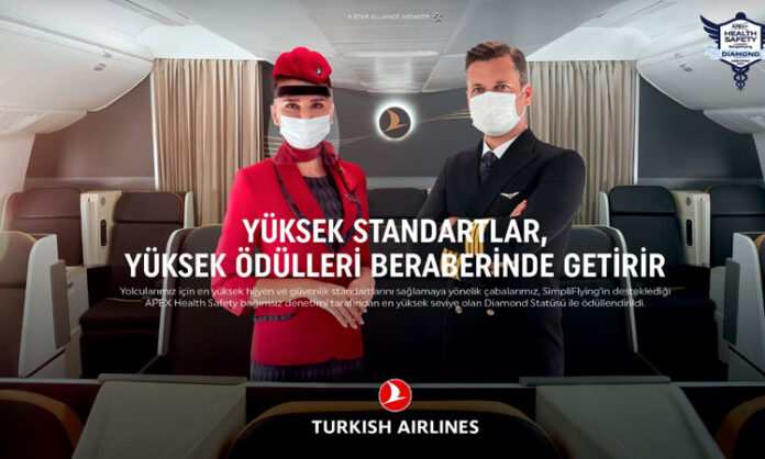 Türk Hava Yollarının Pandemi Döneminde Aldığı Önlemler